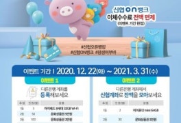 신협, 오늘부터 오픈뱅