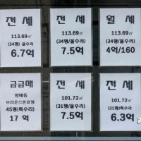 서울·경기·인천 매매가격 3주 연속 동반 상승