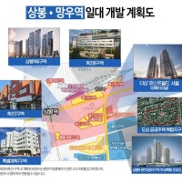 ‘더샵 퍼스트월드 서울’ 필두로 상봉역 일대 호재 이어져