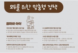 [6·1 지방선거] 엄마만 유권자? 광역단체장 당선인 공약 '출산·육아' 일색