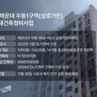 해운대 삼호가든 재건축 사업장 좌초 위기