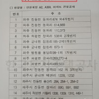 인천 계양 A-2 BL·3 BL 아파트건설 현장, 허위 불법 반출로 몸살