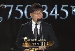 [제41회 청룡영화상] '최다 관객상' 김용화 감독 "백신 맞는 그날까지 안전하...