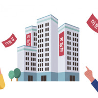 대형 건설업체도 움찔… 지방 아파트 분양 실적 부진