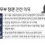 진술거부 조국 첫조사 8시간만에 끝…檢 "추가소환 필요"(종합2보)