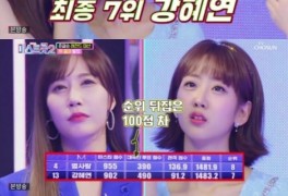 '미스트롯2' 홍지윤, 준결승 1차전 1위 등극…7위 강혜연