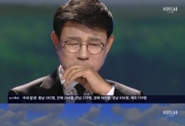 '전국노래자랑' 설운도·이호섭, 故 송해 회상 중 '눈물'