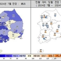 대구 주택사업 경기전망 2개월 연속 상승…