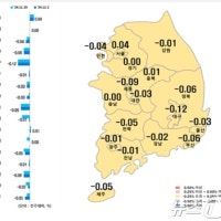 대구 아파트값 55주 연속 내림세…전셋값도 60주째 하락