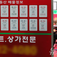 서울 아파트값 오르고 전셋값 '제자리'…잠실·대치 '꿈틀'