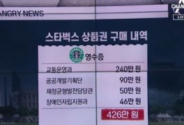 [화나요 뉴스]혈세와 커피색…서울시, 스타벅스 상품권 논란