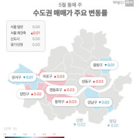 서울 재건축 아파트 10주만에 가격 상승