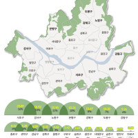 12년만에 풀리는 서울 그린벨트…강남·강서 일대 1순위 후보