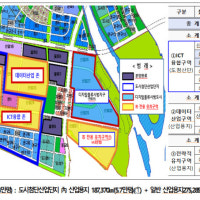 부산시, '에코델타시티 내 ICT 융합구역' 입주기업 공개모집