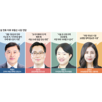 설 연휴, 집값 변곡점 될까?…“서울 아파트값 반등 무게…전세는 약보...