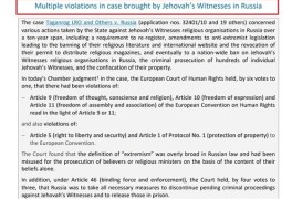 유럽인권재판소, 여호와의 증인 탄압 러시아 정부에 ‘철퇴’