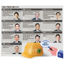 ‘오송참사’ 금호건설 박세창…국감 출석에 떠는 건설사 CEO [2025 국정감...