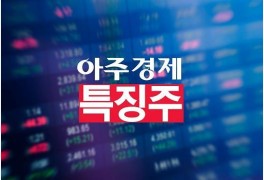 코아시아 무려 10.29%↑...턴키 프로젝트 수주로 실적 성장 기대 영향?
