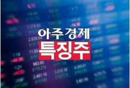 인스코비 주가 7%↑..."아피메즈 보유지분 확대"