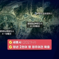 청년특화주택 1천150가구 공급···