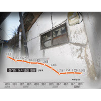 경기부진에 준공 후 미분양 속출… '잠재적 빈집' 쌓인다 [경기도 빈집...
