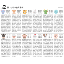 κΉλμΈ μ€λμ μ΄μΈ