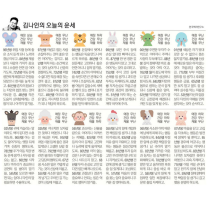 κΉλμΈ μ€λμ μ΄μΈ