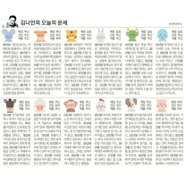 κΉλμΈ μ€λμ μ΄μΈ