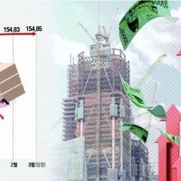공사비 급등에 조합ㆍ시공사 갈등 격화