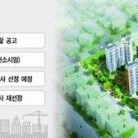 공사비 갈등에 시공사 재선정 나서는 조합