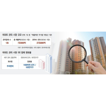 아파트 관리업체 선정 ‘깜깜이’…비리 속출