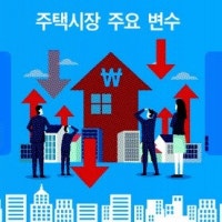 분양ㆍ도시정비ㆍ주택거래…설 이후 부동산시장 본격 기지개 켠다