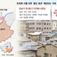 강남3구ㆍ용산구 재개발 시장은 토허제 대상에서 제외