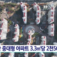 부산 중대형 아파트 3.3㎡당 2,500만원