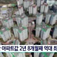 부산 아파트값 2년 8개월째 역대 최장 하락