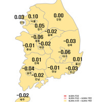 울산 아파트 매매값 2주 연속 상승세…부동산 회복 청신호