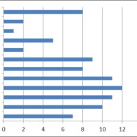불확실성에 인천 경제 꽁꽁