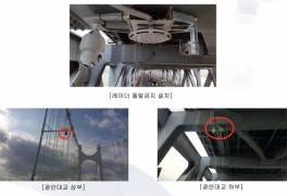 광안대교 안전 지키는