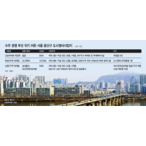 조건 맞추기 힘드네… '알짜' 용산 재개발 수주전 줄무산 위기