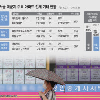 이사철 다가오자 유망학군 전셋값 들썩…대치동 반년새 5억 '쑥'