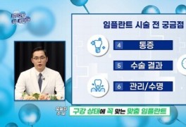최영인 원장, ‘메디컬빅데이터’서 임플란트 정보 전달