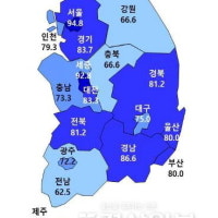 울산 아파트 전세 인기에 입주전망지수 껑충