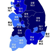 울산 아파트 분양전망지수 한달만에 하락세 전환