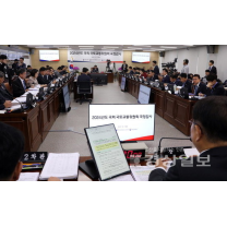 울산 선바위지구사업 지연, 서범수 의원, 국토부 질타