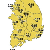 울산 아파트값 3주째 0.02% 상승세 이어가