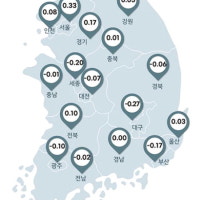 울산 주택매매가 광역시 유일 석달간 상승