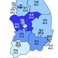 1월 울산 아파트 입주전망지수 전국 최대 낙폭