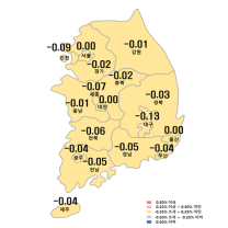대구지역 아파트 매매가격 8주째, 전세가격 5주째 전국 17 시·도 중 최대...