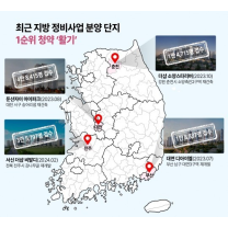 지방에서도 분양시장 이끄는 ‘정비사업’…상반기 막바지 분양은?