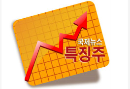 [급등주] 화승코퍼레이션 15% 상승 '전기차 10만 대 넘었다'